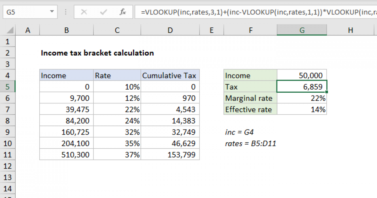 tax bracket calculation Excel formula Exceljet